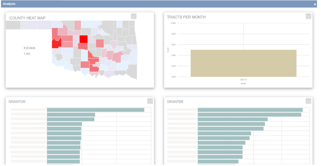 Convey640 analytics view
